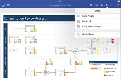 visio microsoft|Iba pa.